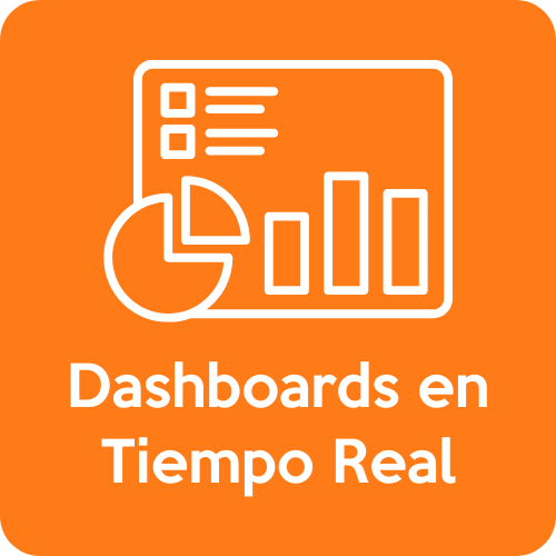 Pruebas por Unidad