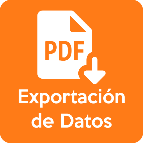 Pruebas Intermedias